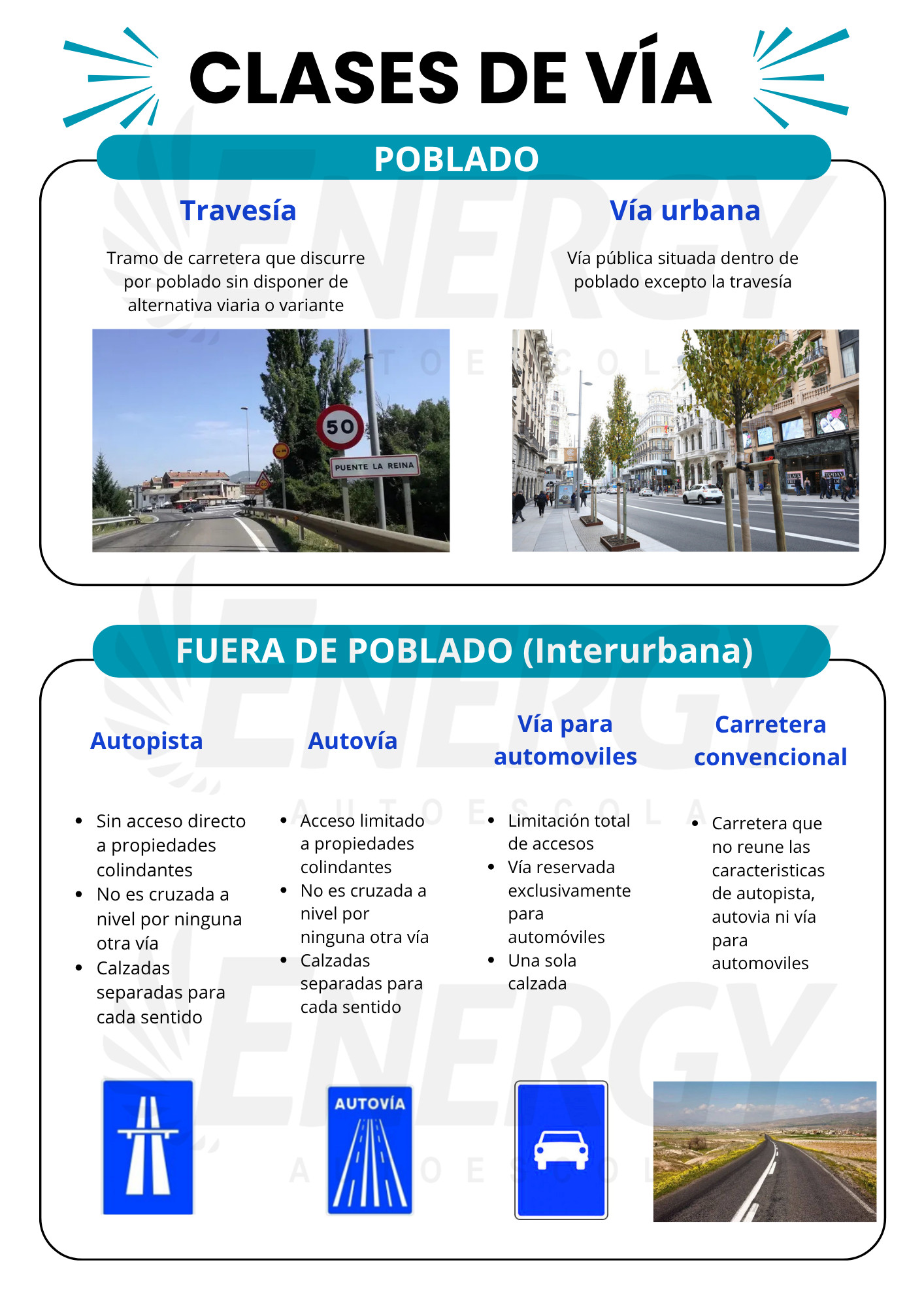 CLASES DE VA