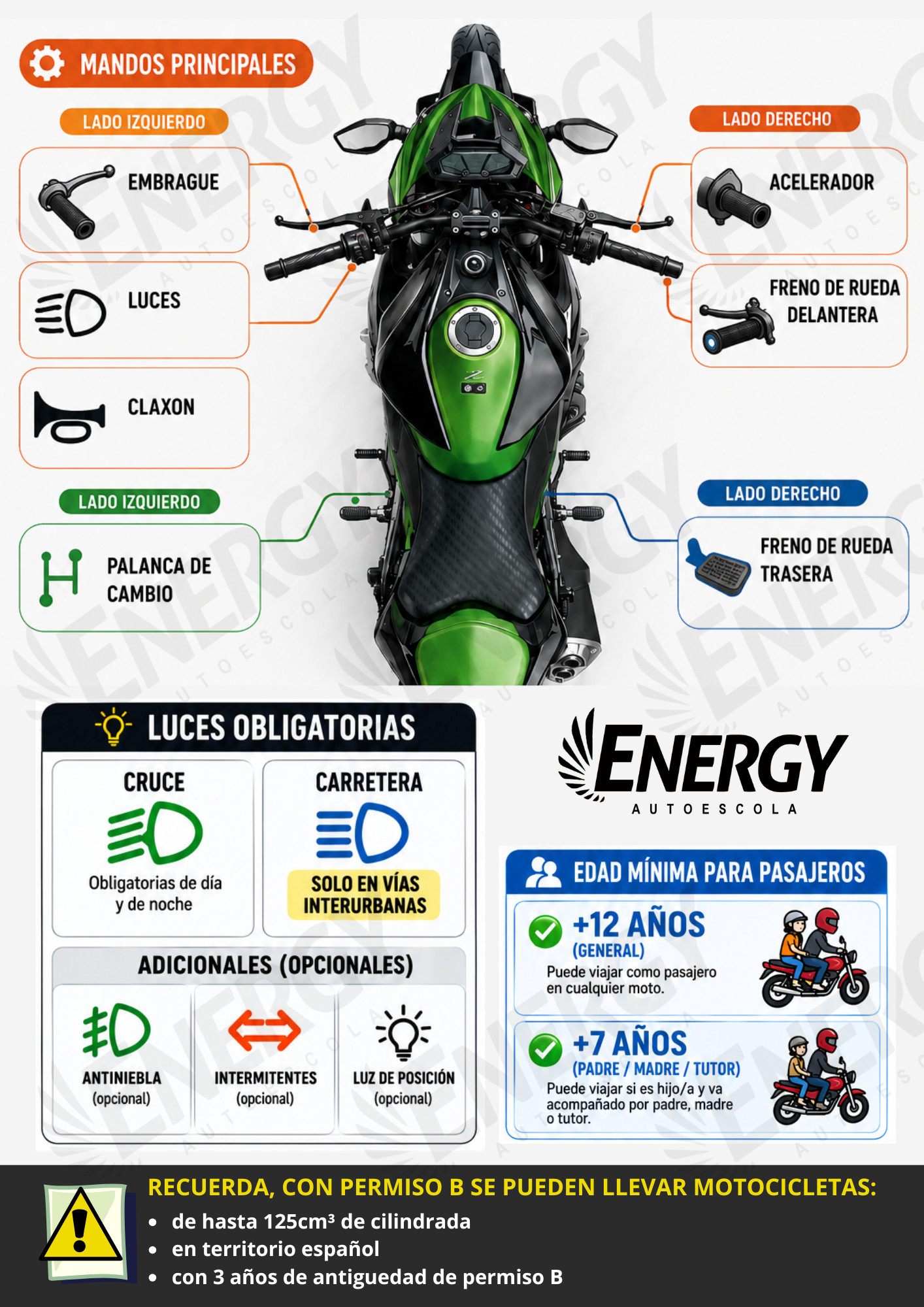 Mandos moto marca agua