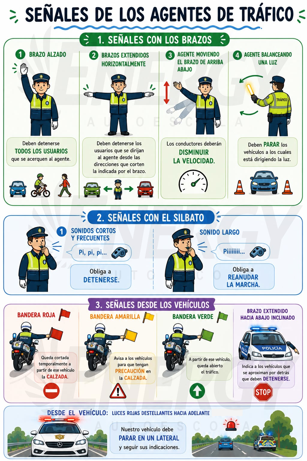 Señales Agentes marca agua2