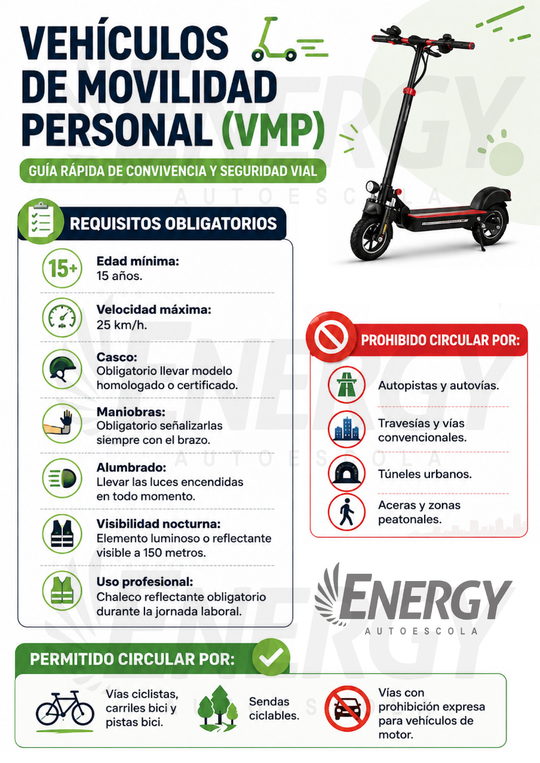 VMP