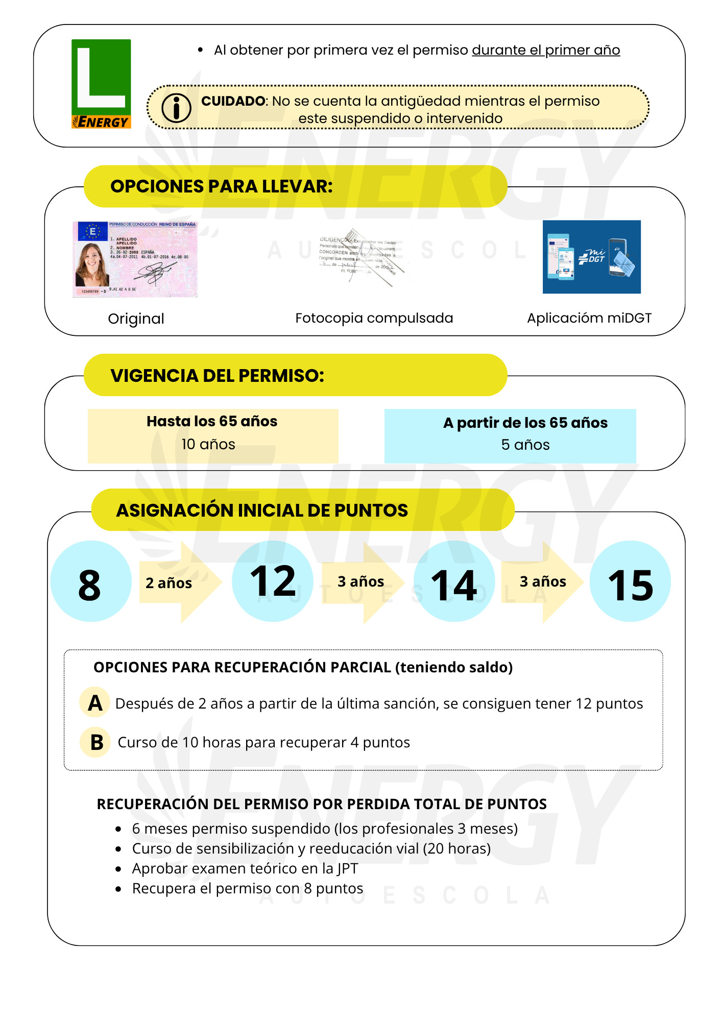 permiso2