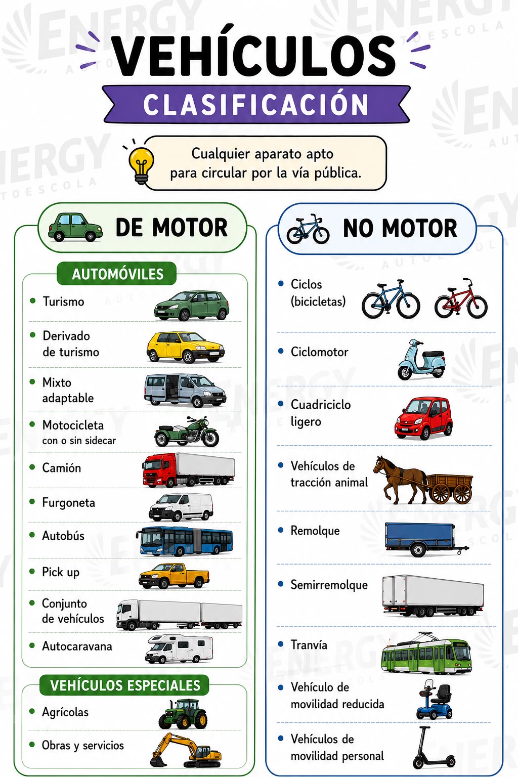 resumen vehiculos